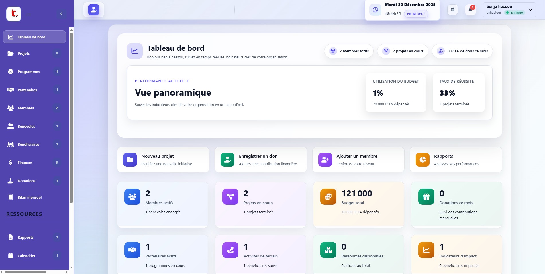 orgaa - Gestion d'orgaanisation